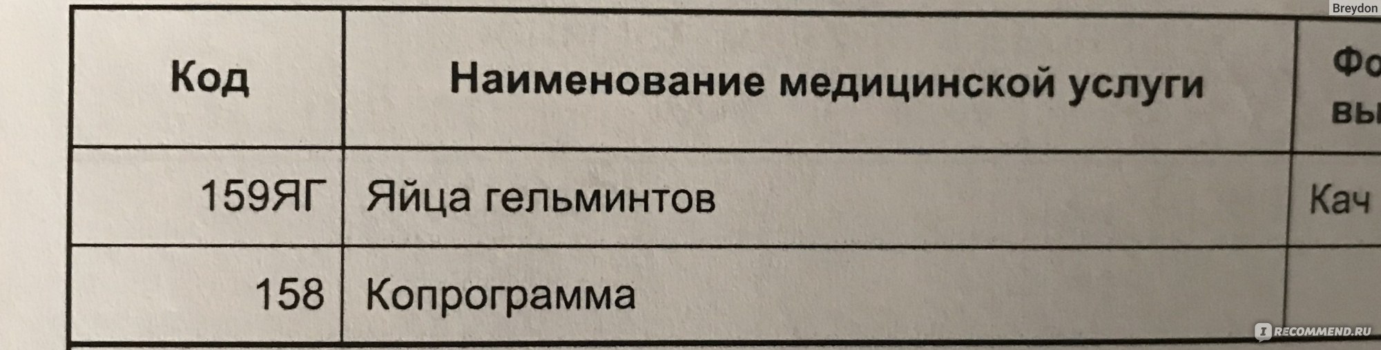 Независимая Лаборатория Инвитро / INVITRO, Сеть лабораторий - «А кал  переложите где-нибудь на улице, в туалет нельзя и на территории  лаборатории, или как я сдала анализы с унижением» | отзывы