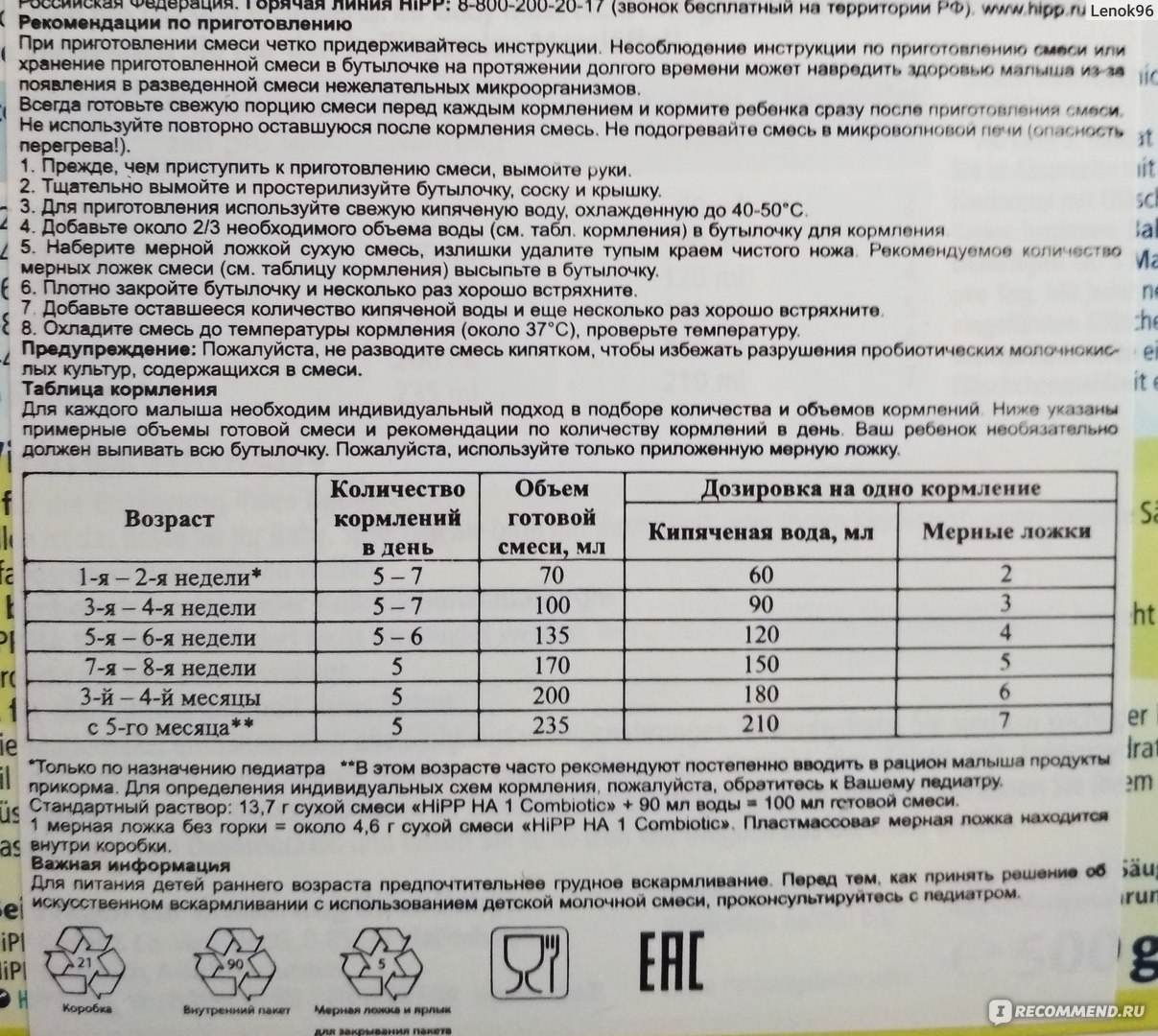 Доз 1 инструкция. Смесь Хипп 1 дозировка. Хипп Комбиотик 1 дозировка. Hipp Combiotic 1 дозировка. Хипп таблица кормления смесь.