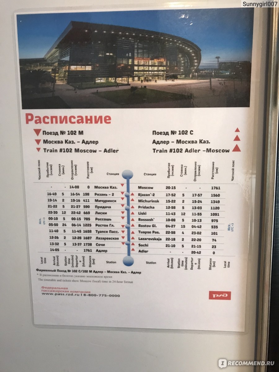 Остановки поезда Москва Адлер