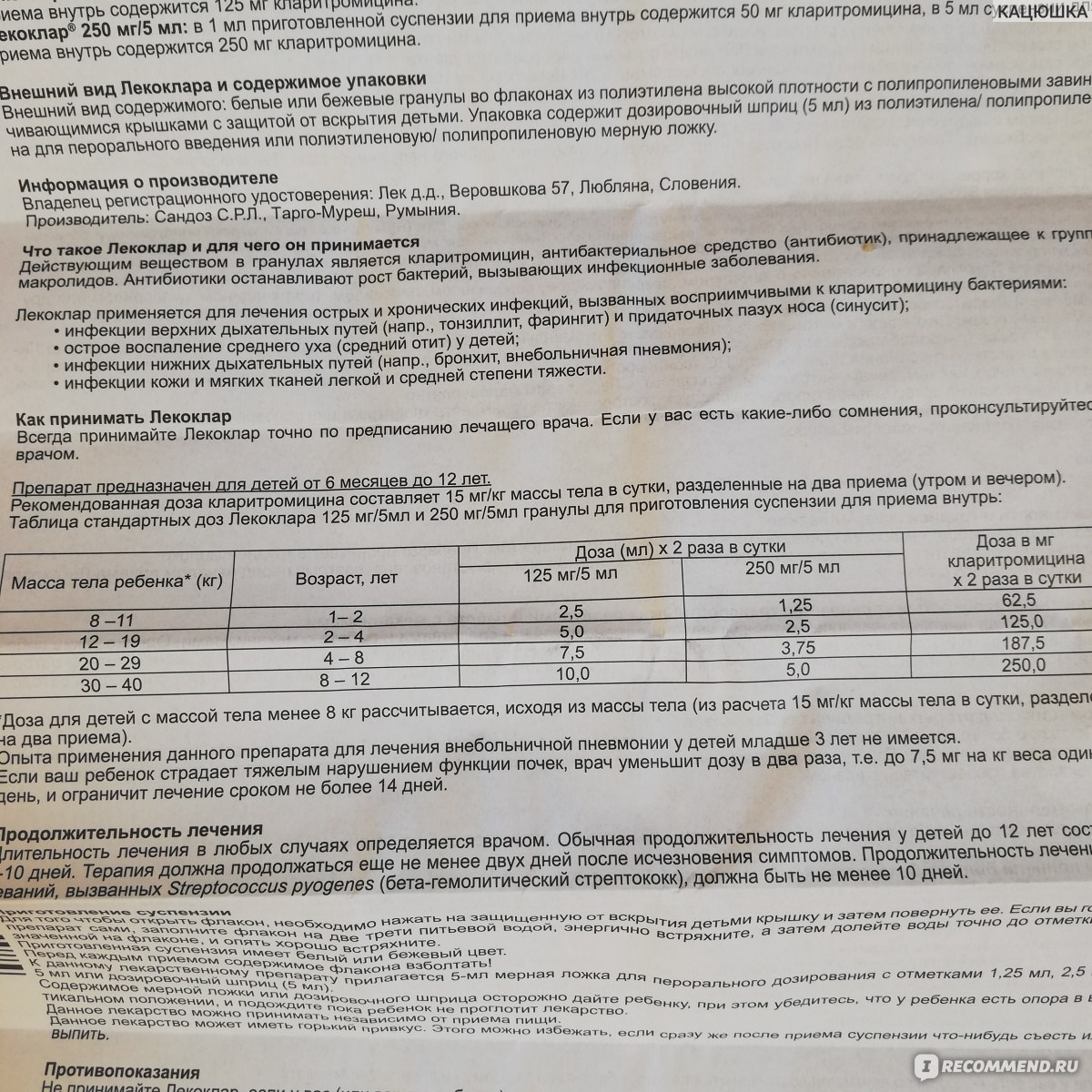 Кларитромицин 250 мг инструкция. Кларитромицин таблетки 250 мг детям дозировка. Кларитромицин доза для детей. Кларитромицин 250 дозировка. Кларитромицин детям суспензия дозировка для детей.