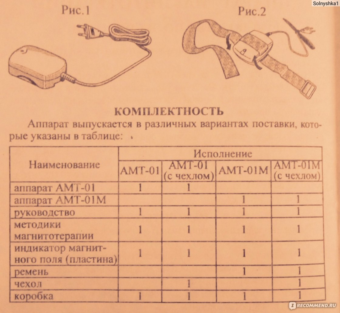 Амт 01 инструкция по применению схема указания мест