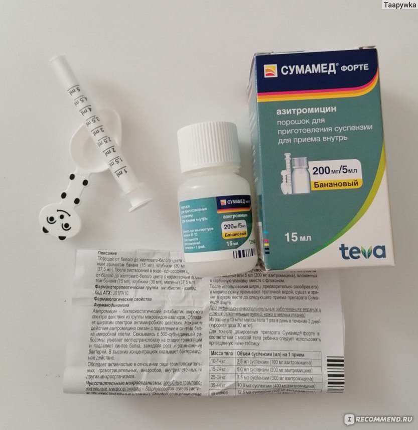 Антибиотик TeVa Сумамед Форте - «Антибиотик Сумамед Форте 200 мг/5 .