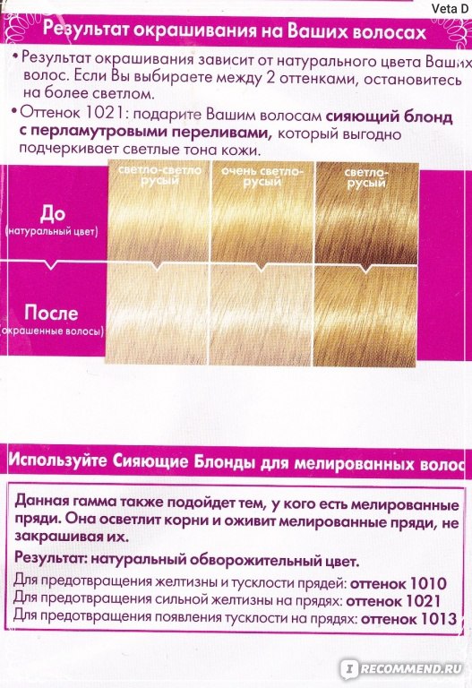 Краска для волос кастинг перламутровые оттенки