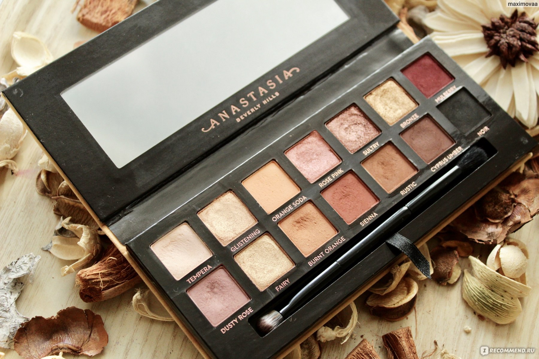 Anastasia beverly hills soft rose