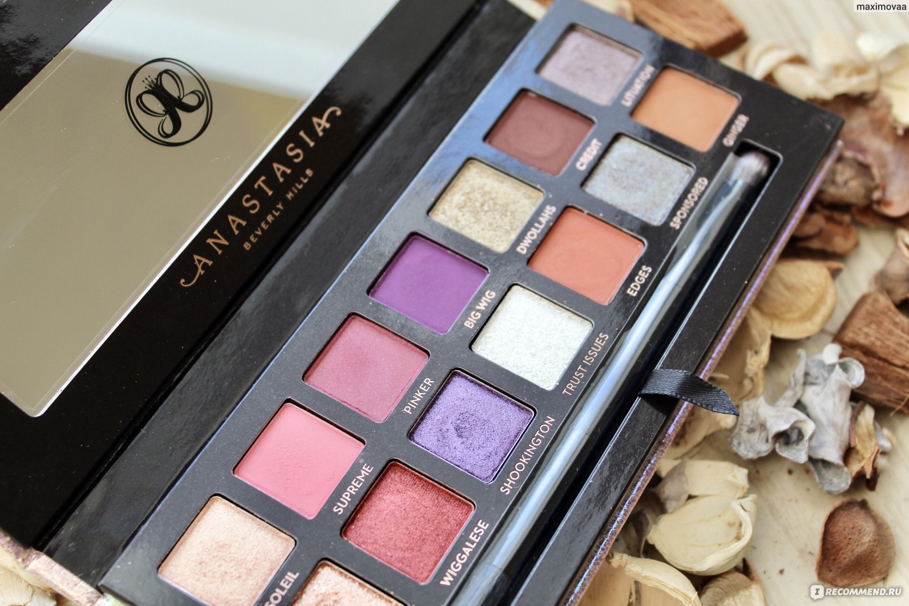 Anastasia beverly hills cosmos