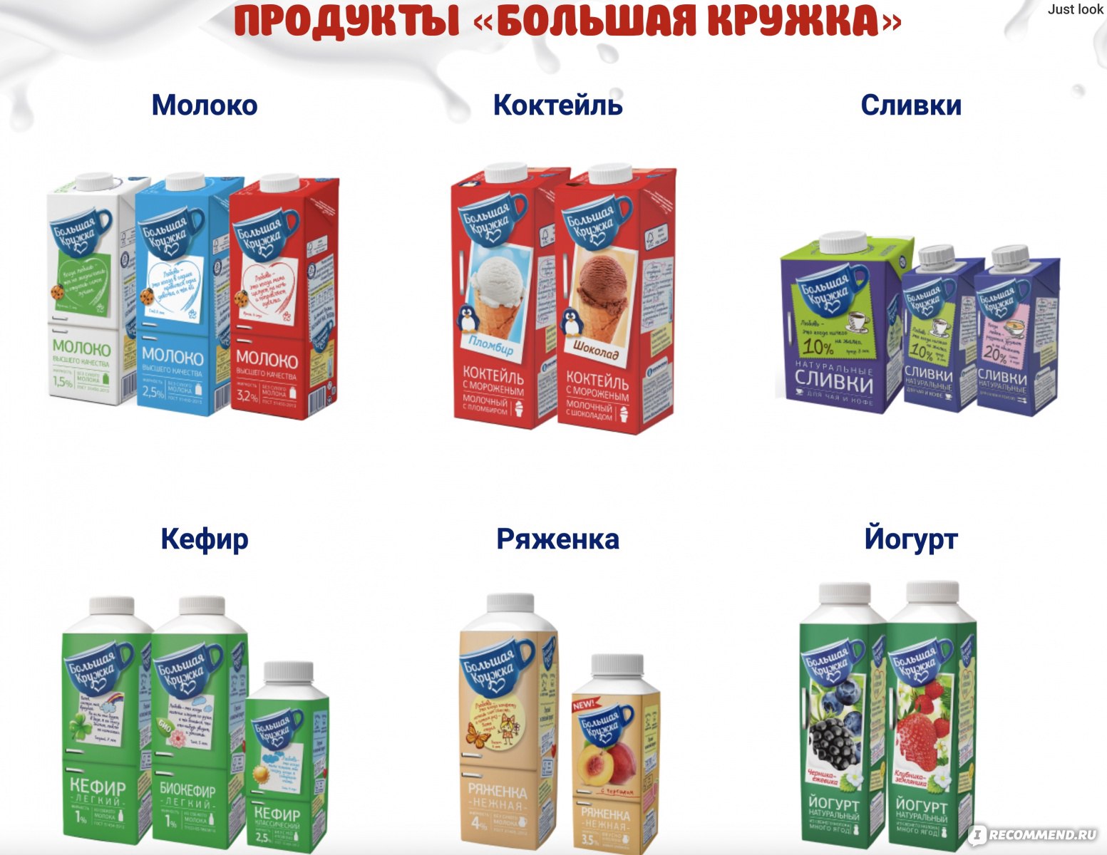 Больше продукции для того что. Молоко большая Кружка. Продукция большая Кружка. Молоко большая Кружка 2.5. Молоко большая Кружка 0,2.