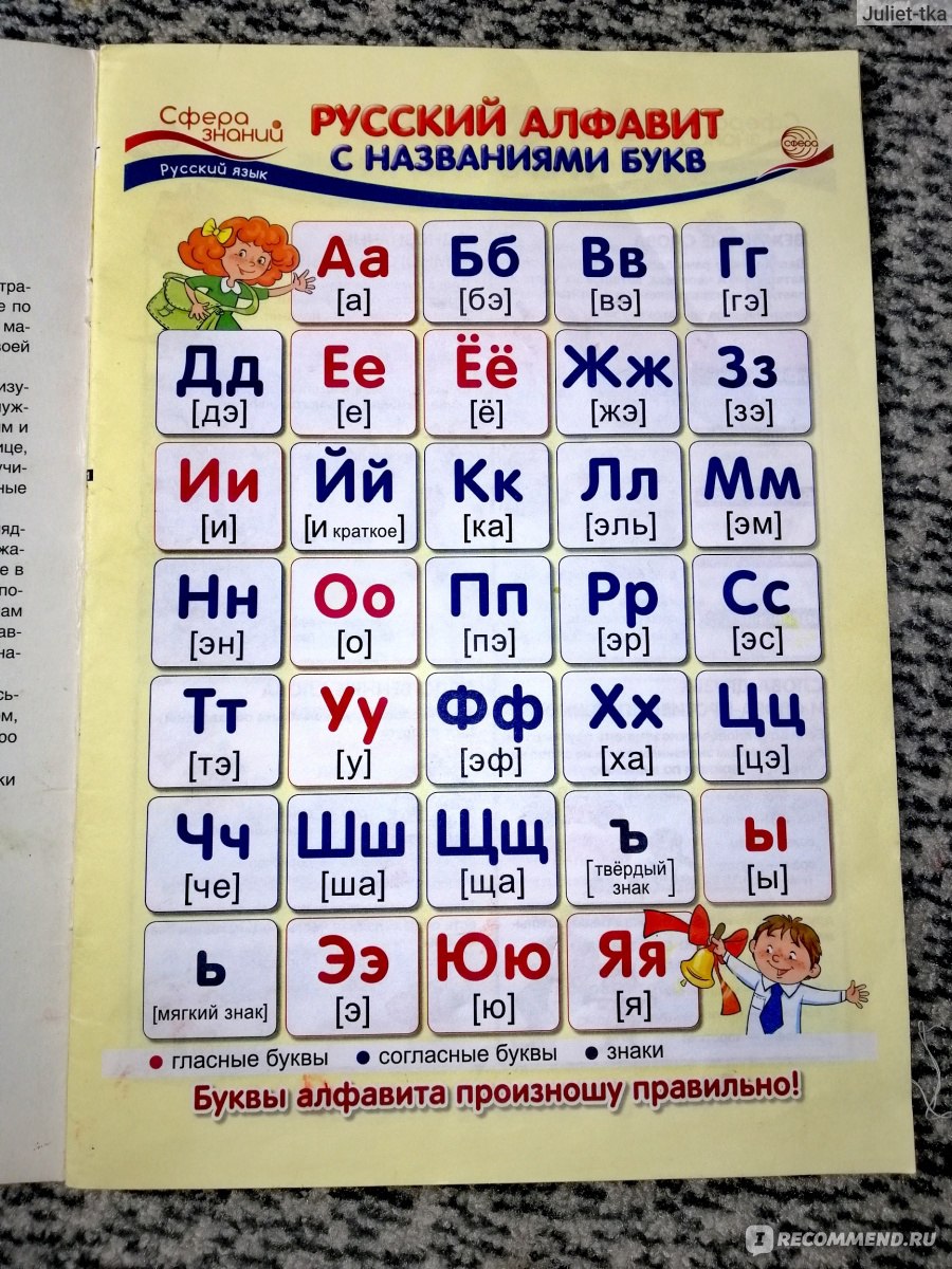 Применение оригинальных наглядных пособий на уроках математики в начальных классах