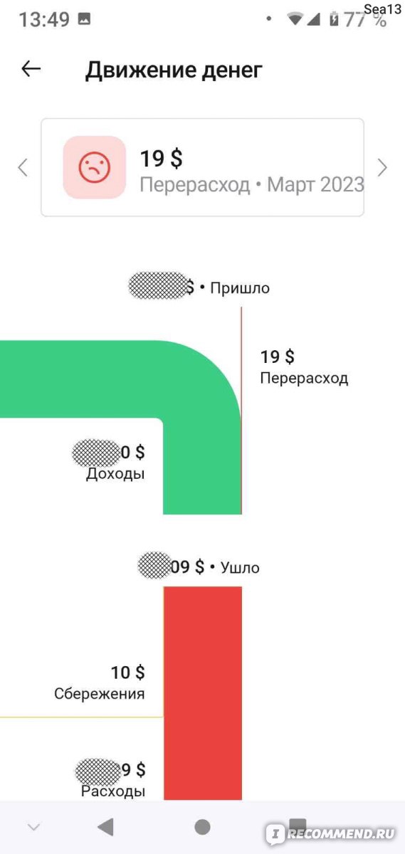 Приложение дзен мани как пользоваться