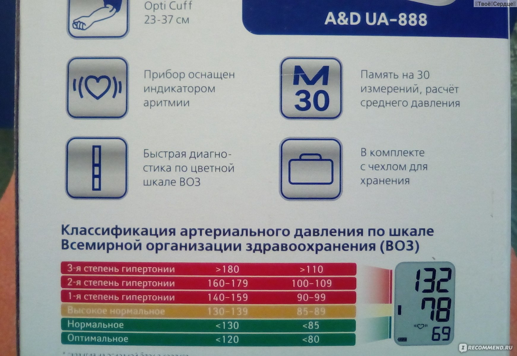 Тонометр A&D Medical UA-888 AC с адаптером - «Мое утро начинается не с  завтрака, а именно с этого прибора и день заканчивается тоже им » | отзывы