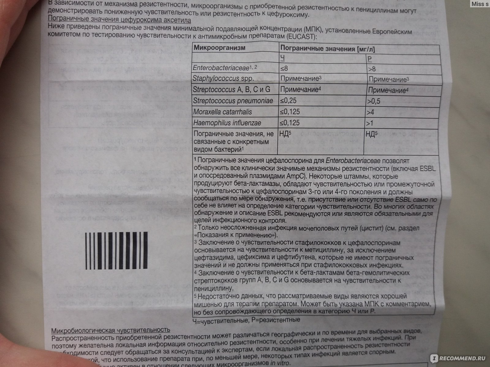 Антибиотики Зиннат - «Прием Зинната при ангине 5-летним ребенком. Быстро,  эффективно и без побочек!» | отзывы