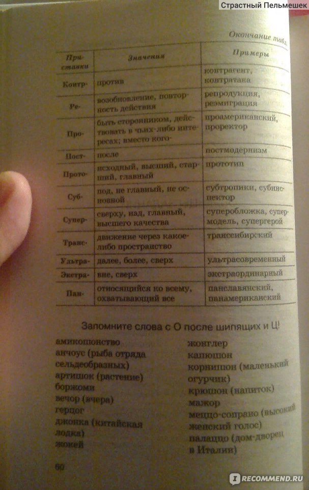 Новый полный справочник для подготовки к ЕГЭ по русскому языку. Елена Симакова фото