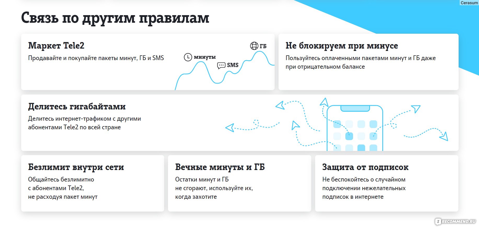 Оператор мобильной связи Tele2 / Теле2 - «Опыт более десяти лет, мне есть о  чём вспомнить и заодно гневно сказать, что операторы обманывают с помощью  платных подписок!» | отзывы