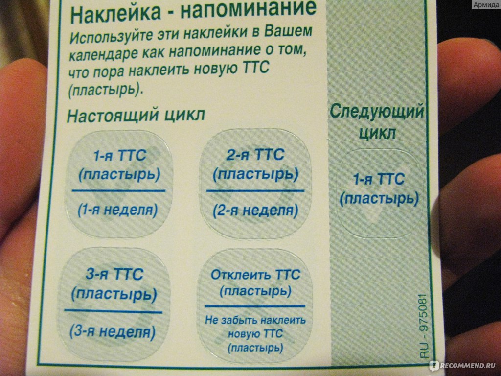 И снова про контрацепцию (пластырь Евра) - 17 ответов на форуме поддоноптом.рф ()