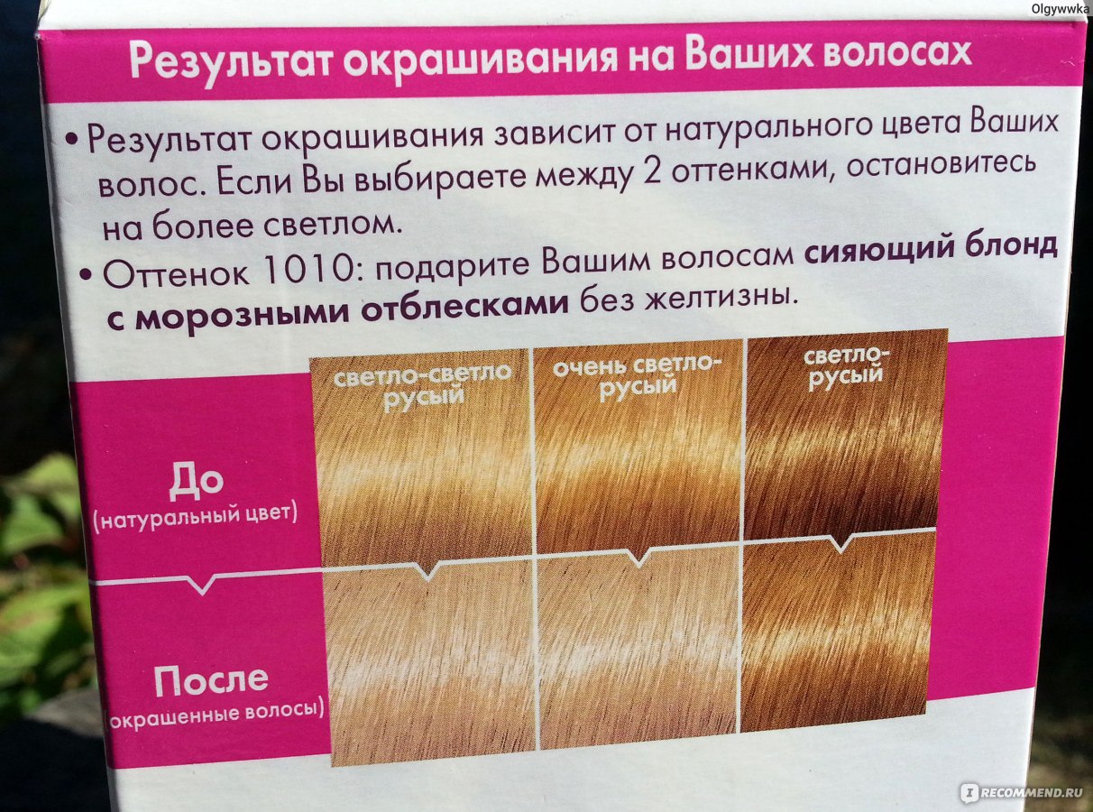 Палитры красок для волос для осветления волос лореаль