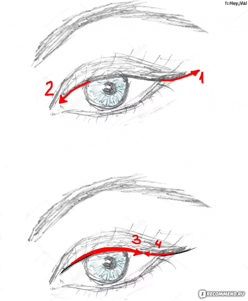 Как нарисовать стрелку в углу глаза