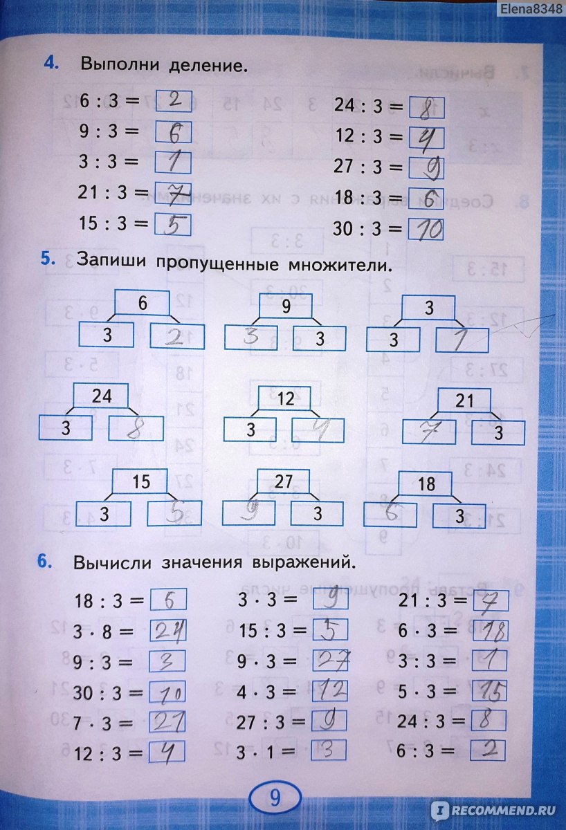 Математика. Табличное умножение. 2-3 классы. Тренажер. Погорелова Надежда  Юрьевна - «Тренажер по математике 2-3 классы. Учим таблицу умножения легко  и просто!» | отзывы