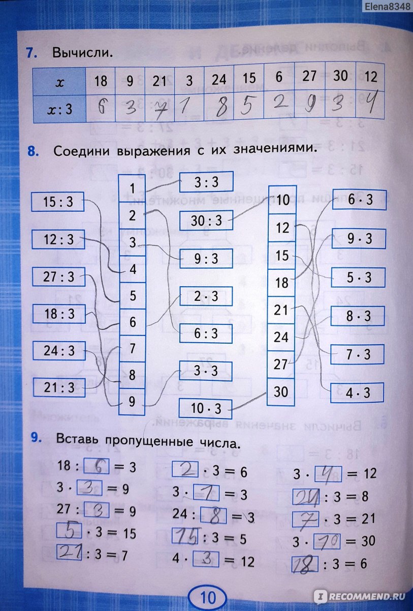 Математика. Табличное умножение. 2-3 классы. Тренажер. Погорелова Надежда  Юрьевна - «Тренажер по математике 2-3 классы. Учим таблицу умножения легко  и просто!» | отзывы