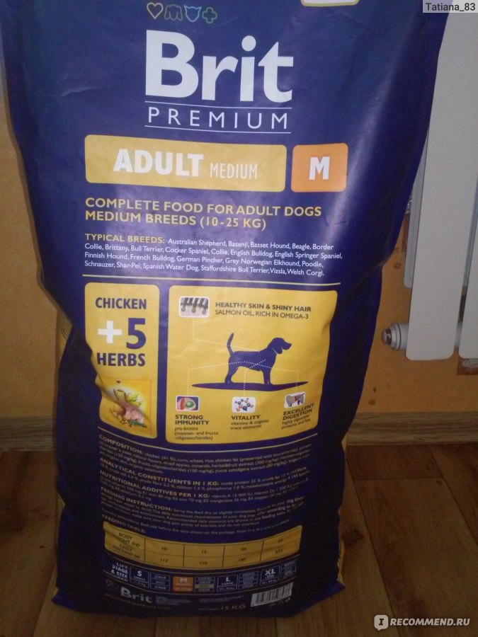 Корм для собак Brit Premium Adult Medium - «лучшее соотношение цена ...