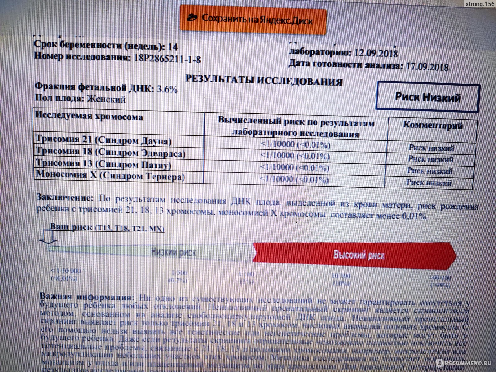 неинвазивный пренатальный тест дот тест фото 18
