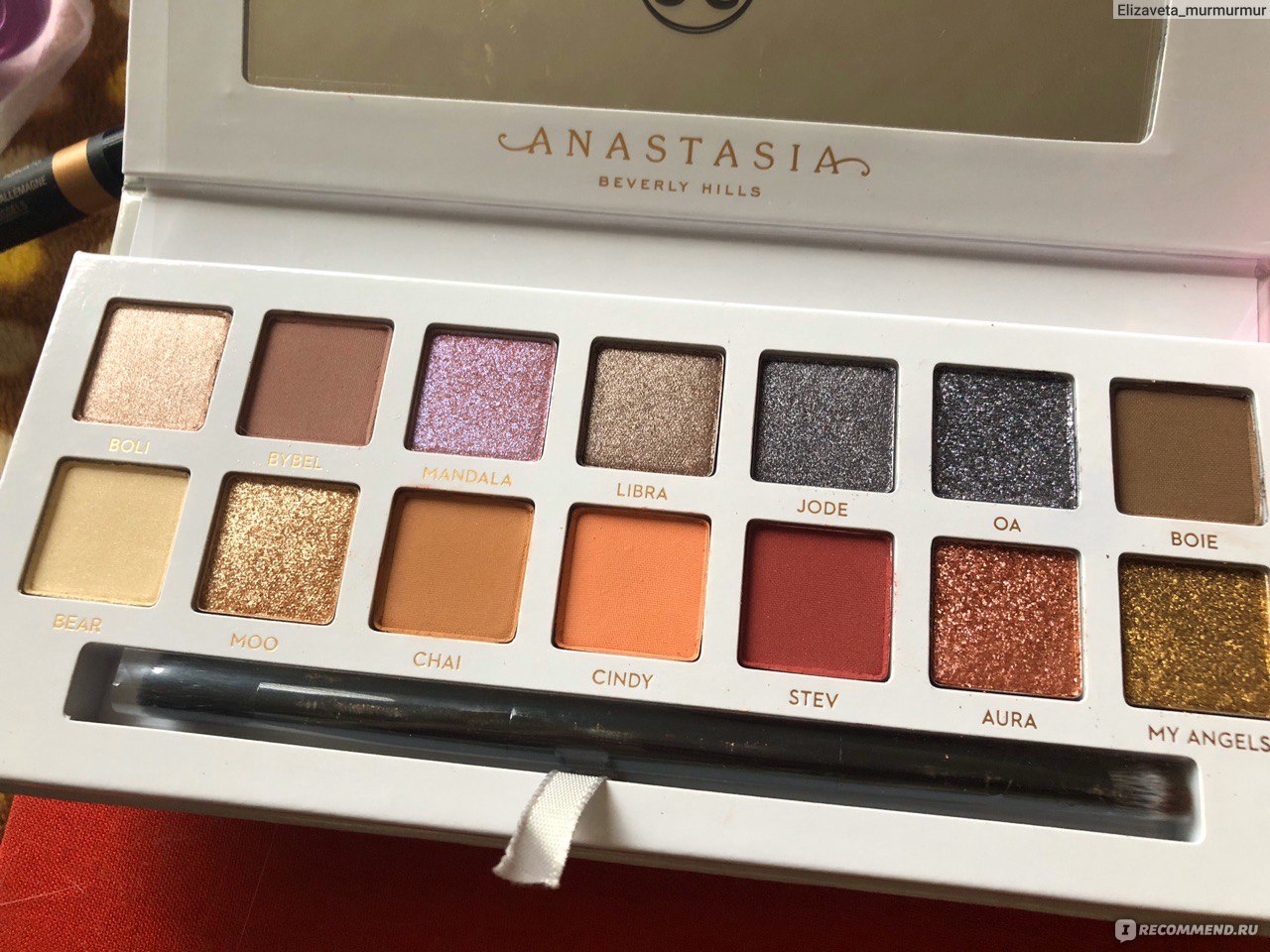 Anastasia beverly hills пудра рассыпчатая