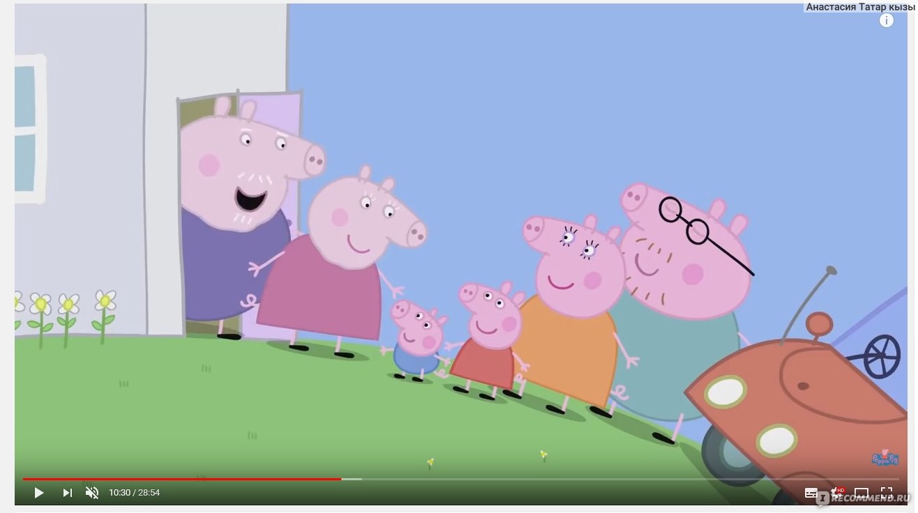 Свинка Пеппа / Peppa Pig - «Самый полезный мультфильм для родителей. И для  детей тоже прекрасно адаптирован.» | отзывы