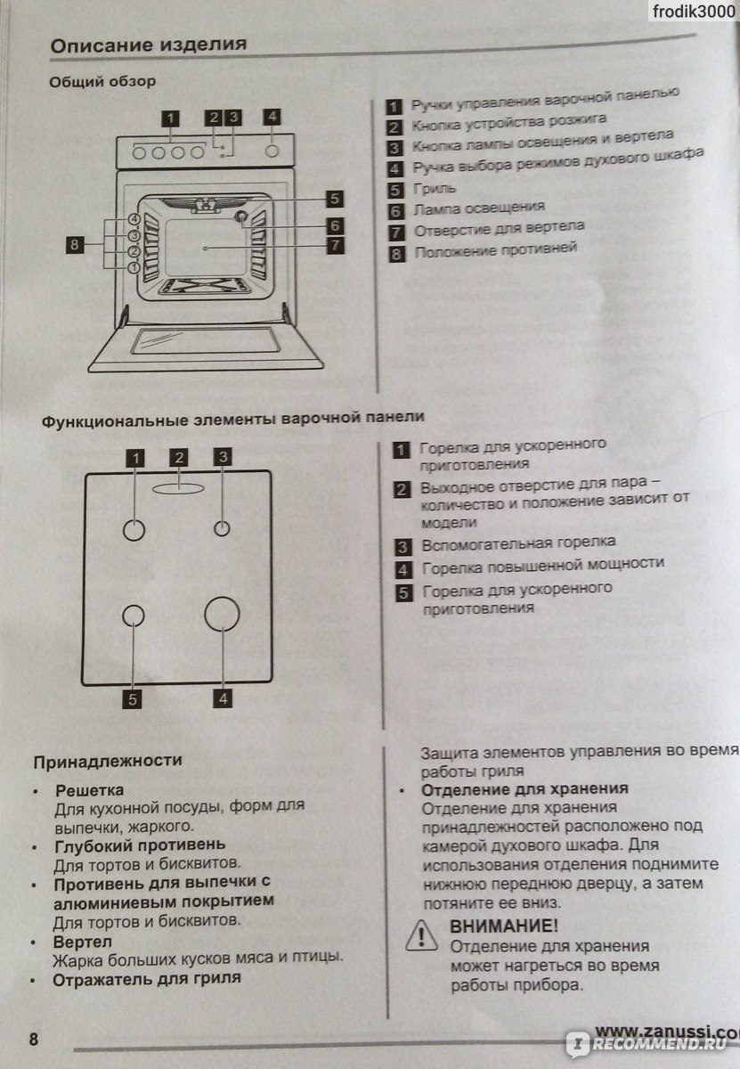 Духовой шкаф занусси пицца