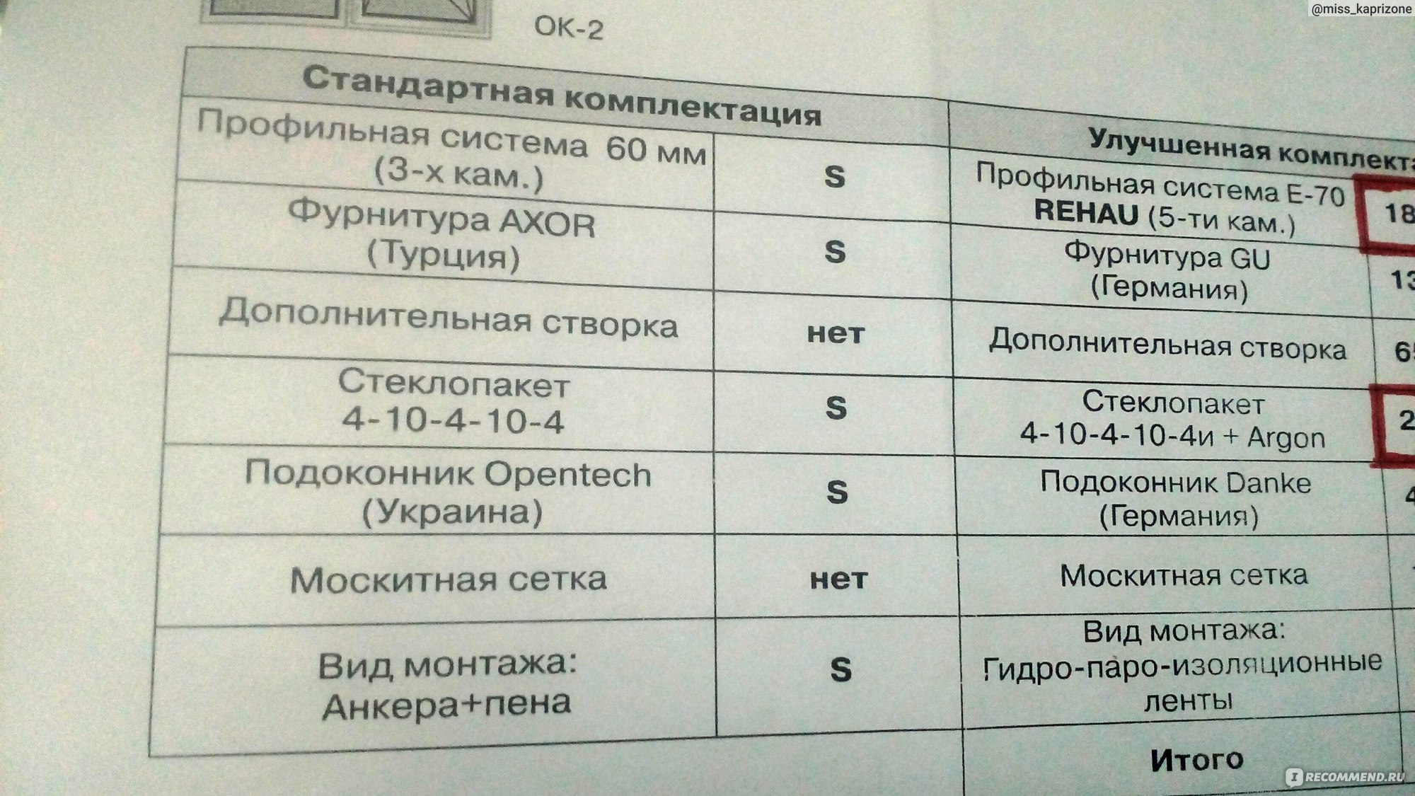 Пластиковые окна Rehau - «Плачут мои окна - с ними плачу я! Наглядные фото  немецкого 