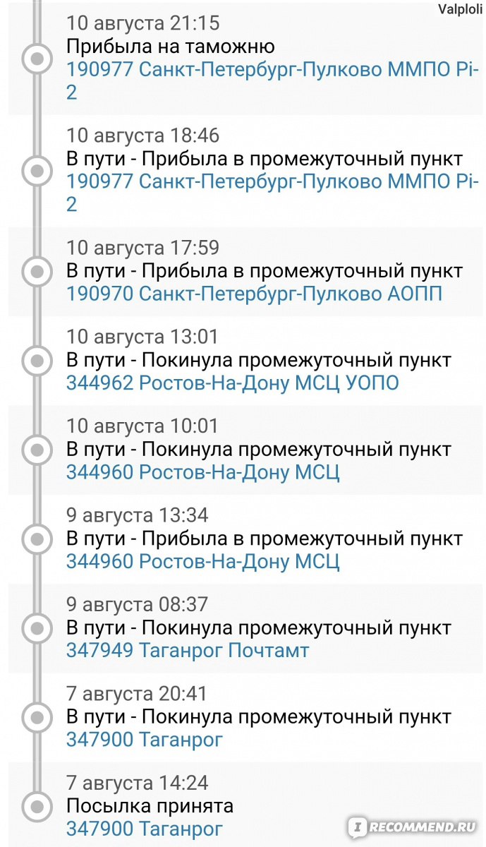 Почта России - «Мой личный опыт: когда Россия заграница.» | отзывы