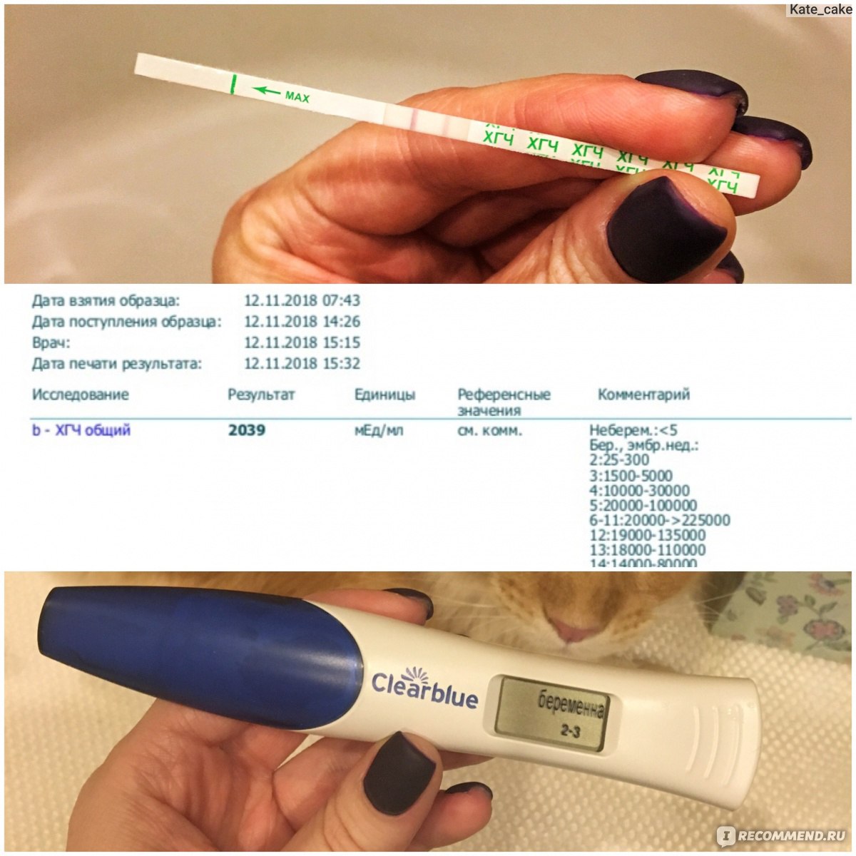 На какой неделе тест показывает беременность 2. Электронный тест на беременность. Цифровой тест на беременность. Эдекьронные тест на беременность. Тест на ХГЧ.