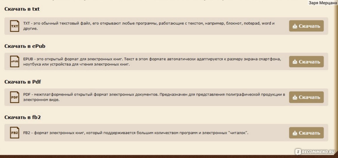 Странники фикбук. Самые популярные фэндомы на фикбуке. Гамма в фикбуке. Фикбук. Как зарегистрироваться на фикбуке.