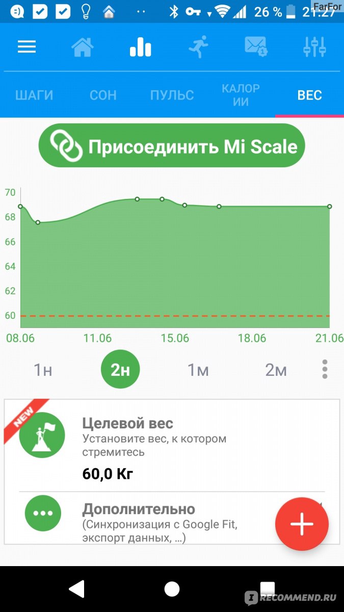 Умные весы Xiaomi Mi Body Composition Scale фото