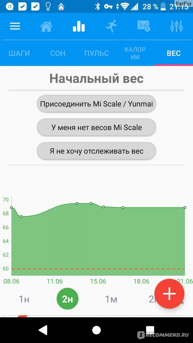 Умные весы Xiaomi Mi Body Composition Scale фото