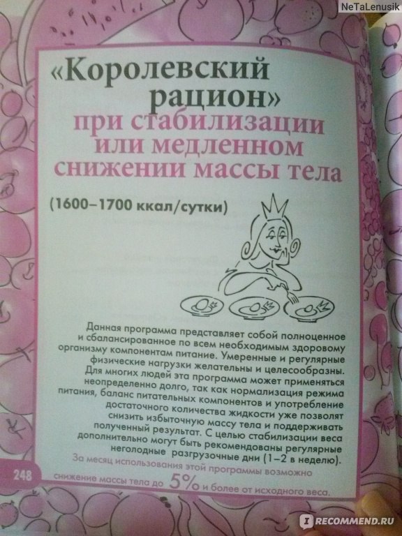 Книга Маргариты Королевой Правила Сытой Стройности