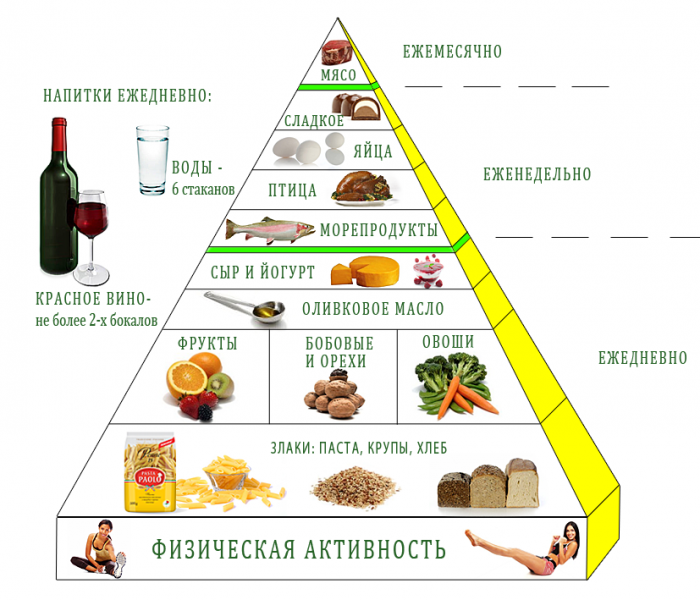 алкогольные коктейли в банках — 25 рекомендаций на aikimaster.ru