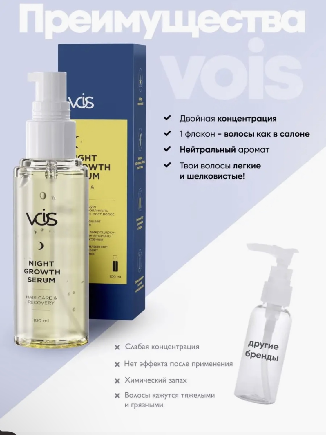 Сыворотка для волос VOIS Несмываемая для роста и увлажнения волос ...