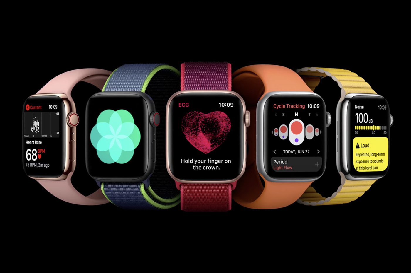 Apple watch - какие выбрать?