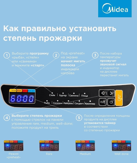 Гриль Midea электрический MGR-4500 | отзывы