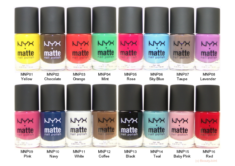 nyx matte nail polish