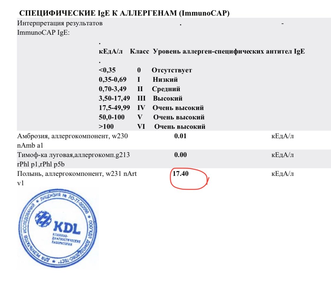 Иммуномодулирующее средство ТОО "Бурли" Антиполлин Микст сорных трав 1 ...