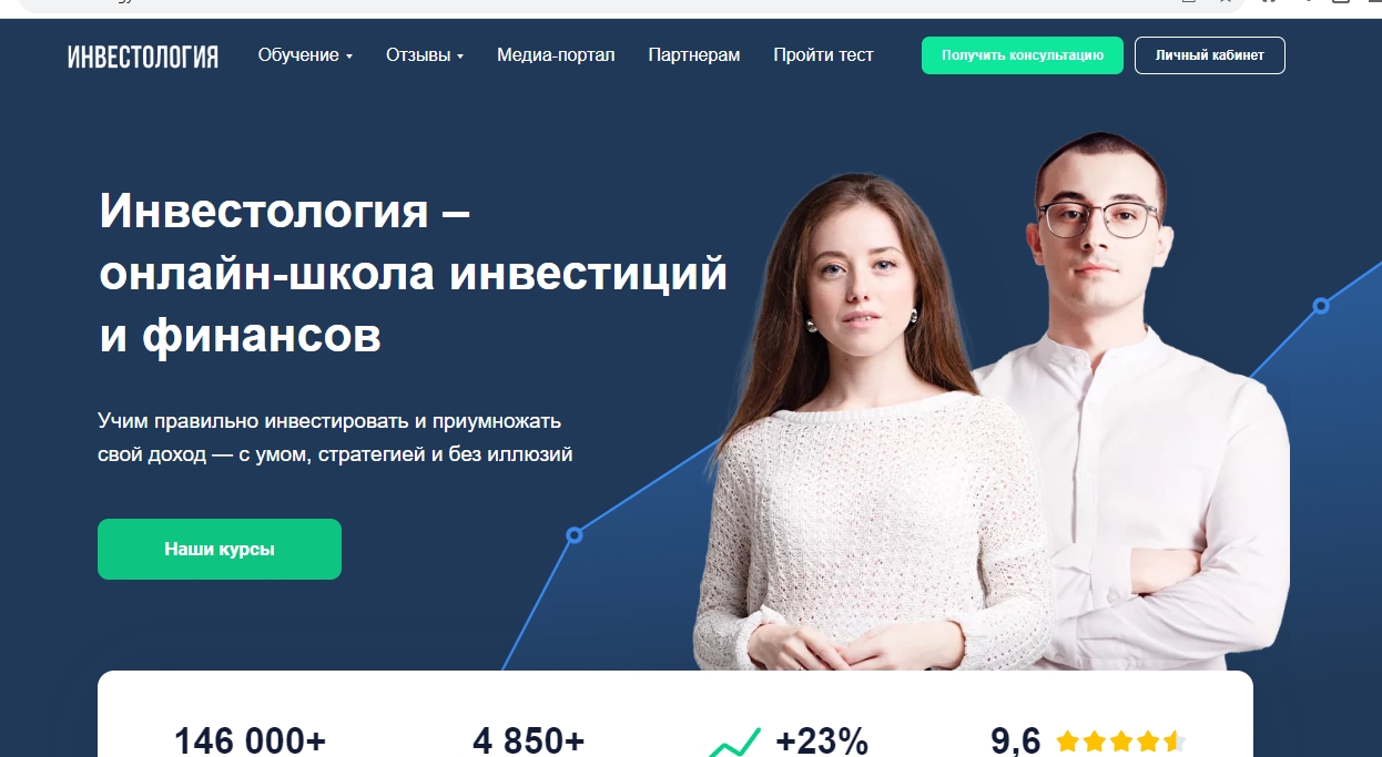 Сайт Investology.info - онлайн-школа инвестиций | отзывы