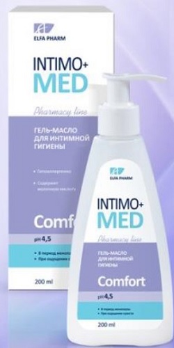 Гель д/интимной гигиены INTIMO+MED мл купить в Белгород по низкой цене