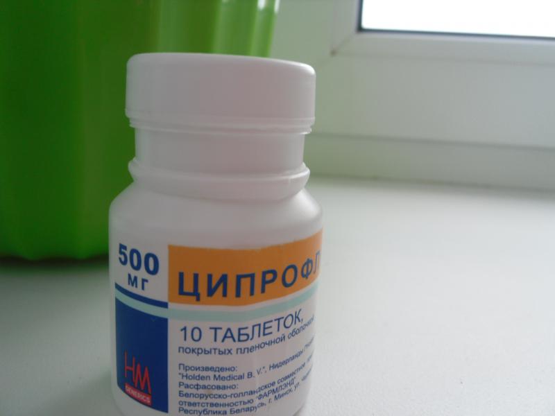 Ципрофлоксацин При Ковиде