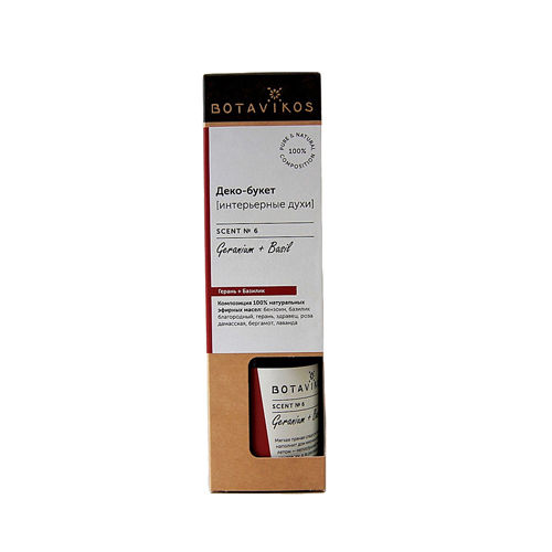 Botavikos Интерьерные духи Scent № 6 "Герань и базилик" | отзывы