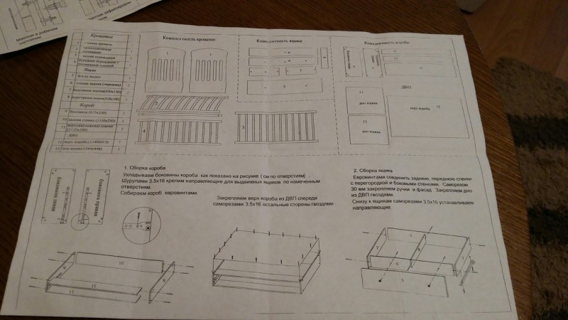 Кровать островок уюта сборка