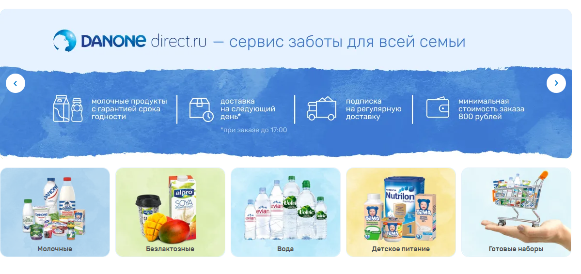 Danone презентация о компании